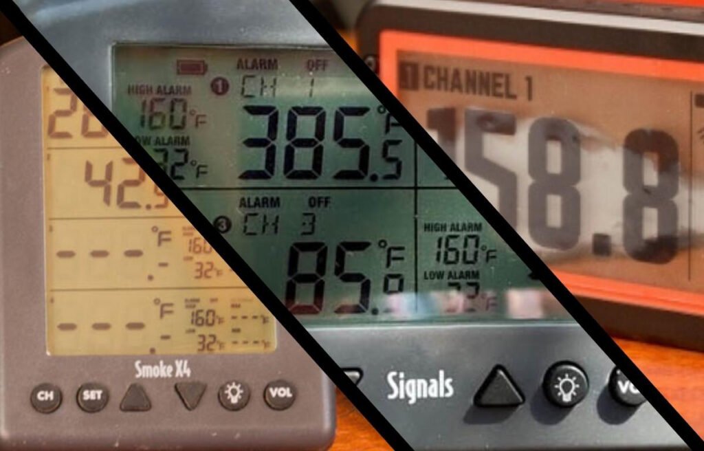 What is the Most Efficient Way to Use a Thermostat