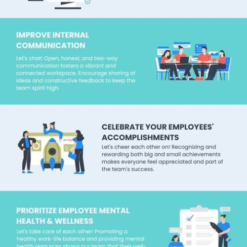 Strategies for Maintaining Motivation And Morale in a Home Office: Boosting Productivity and Engagement